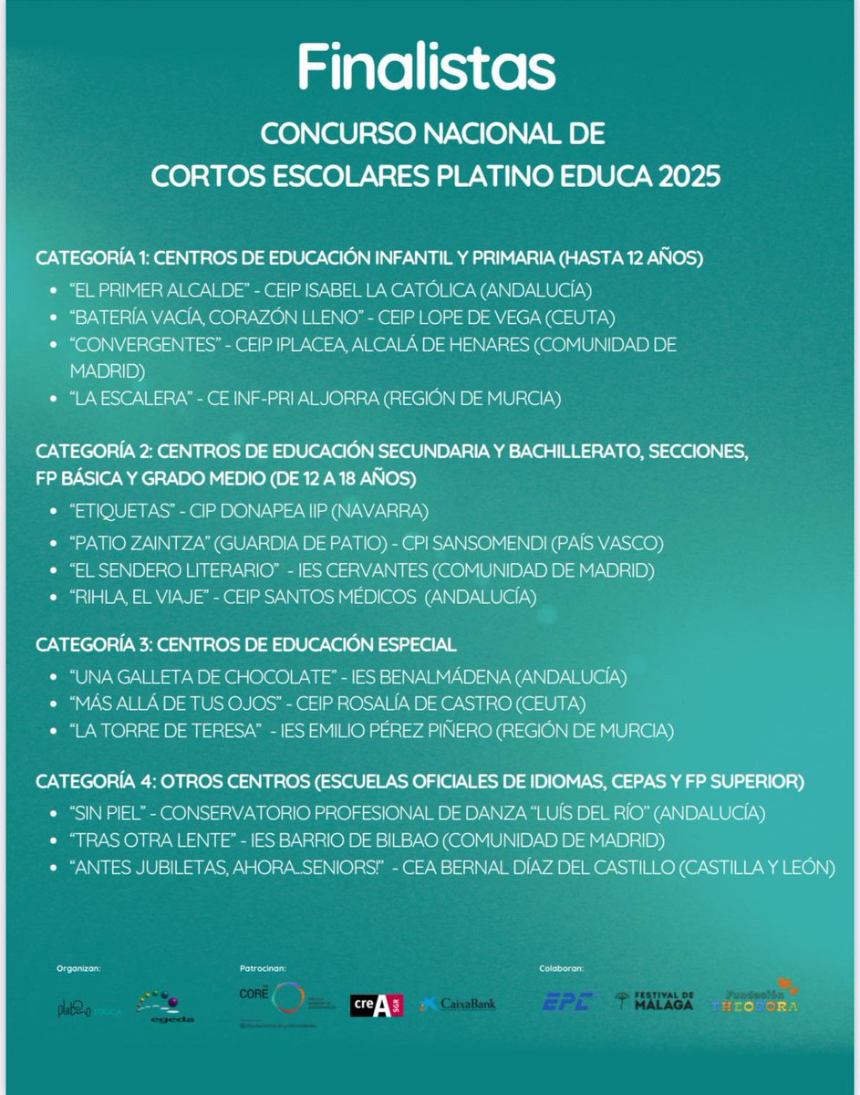 ProgramasRM's tweet photo. 🎬 Enhorabuena a los centros finalistas de la Región de Murcia en el I Concurso Nacional de Cortometrajes Escolares @PlatinoEduca 👏
Gracias por vuestra creatividad, ilusión y por demostrar que el cine también educa.
📽️ ¡Nos vemos en la gala nacional en Madrid el 17 de junio! https://t.co/U63mKh3umg