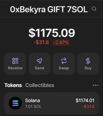 Soon 7K followers on my X 🔥

So I’m launching a giveaway for you with 7 SOL as the prize 🎁

All you need is: 

1) Subscribe to me
2) Like and RT
3) Send your sol address in comments 

The giveaway results will be announced once my X reaches 7K followers ❤️

#Solana #Gift