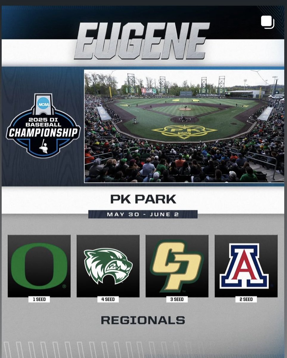 Amazing enough to have 1 son play in NCAA regionals, but we have 2 playing. Congrats <a href="/ryzabo/">ryzabo</a> and <a href="/Lzabo17/">Landon</a> in making it to the baseball pinnacle. Go Dawgs &amp; Go Wolverines!