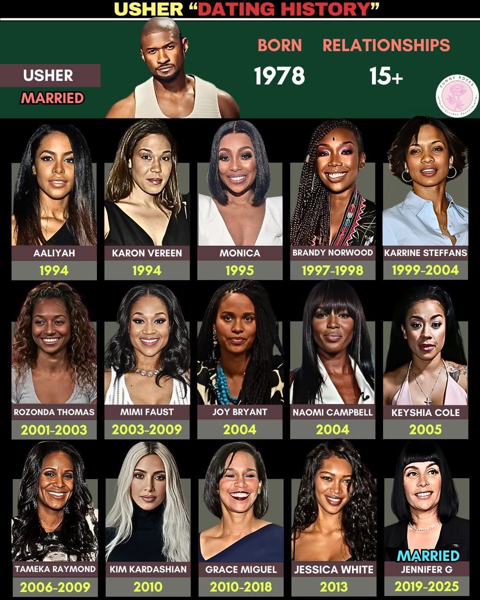 Columbus Short Archives - Global Grind, image size:960x1200