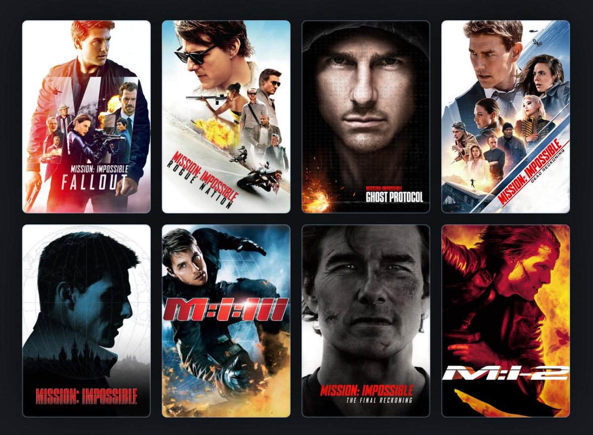 Most of you are rating Ghost Protocol far too low for my liking.