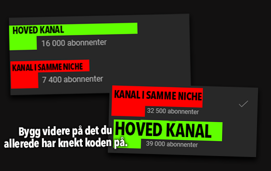 Haakon 🇳🇴 tweet media