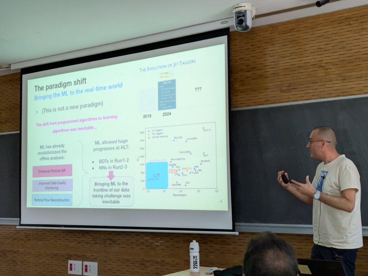 ictea's tweet photo. Y ahora le toda el turno a Santiago Folgueras (y Pelayo Leguina) con la charla "Machine Learning for Real-Time Muon Triggers: Enabling Long-Lived Particle Searches at CMS"

https://t.co/rt1ub1Ojf8 https://t.co/j4TZ82JkRw