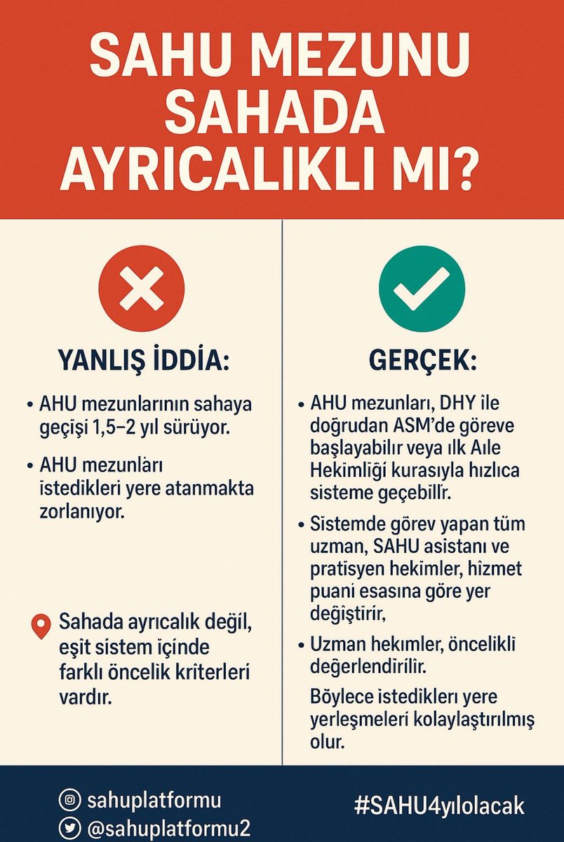 doktor_TUS's tweet photo. SAHU #4YILOLACAK

@saglikbakanligi

@drmemisoglu

@suayipbirinci

@halksagligigm

@sagliksen

@turksagliksengm

@AHEF2008

@ahesenorgtr

@dayanismasen

@hekimsen

@hekim_birligi

@Tabip_Sen

@ttborgtr

@leylasahinusta
 
@erolkeles23

@dtcuneytaldemir

@ComezTurhan https://t.co/Go4S48YxVq