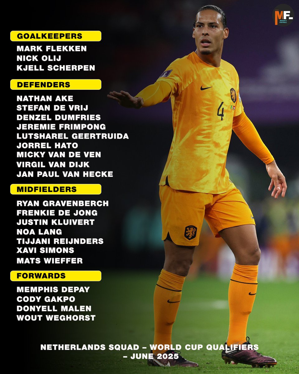 Netherlands Squad – World Cup Qualifiers – June 2025