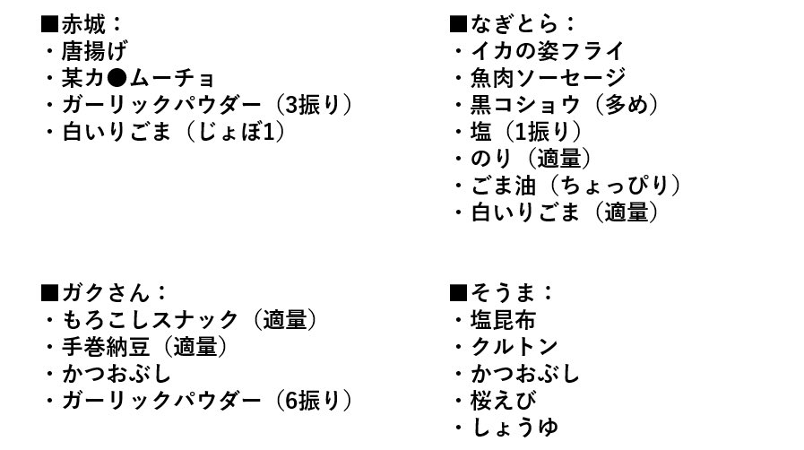 配信ありがとうございます！！

ふりかけって奥が深い💪
みんなの第一試合目のふりかけこれです！！
ガクさん、なぎとら、そうまありがとうございました🤩