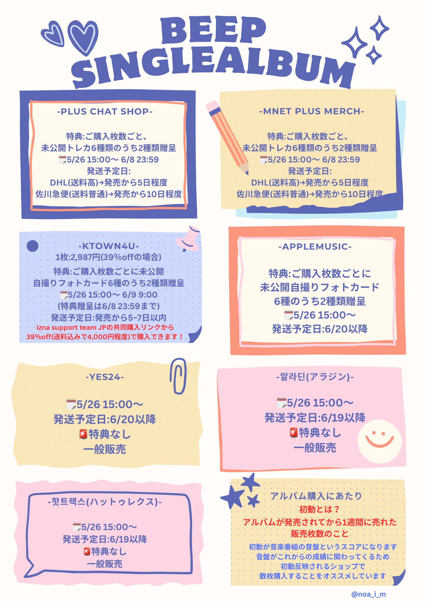 izna イズナ BEEP pluschat 予約 限定 トレカ ６枚セット izna イズナ NJP showcase 入場限定 トレカ 6枚セット - メルカリ