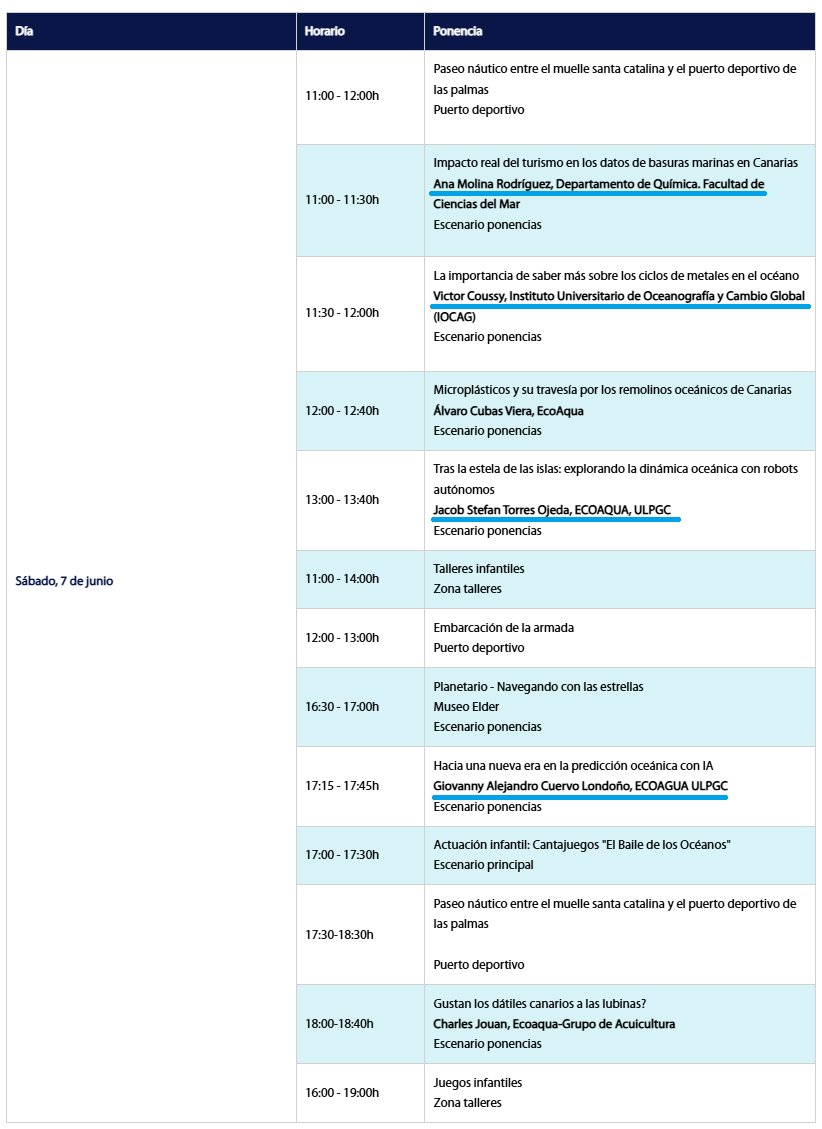 DOYCAG's tweet image. Participamos en la nueva edición de la Feria Internacional del Mar (@FIMAR_LPGC), que se celebra del 6 al 8 de junio en el Muelle Sanapú.
Varios de nuestros estudiantes llevarán la divulgación científica a FIMAR🌊🪸
¡No se pierdan sus exposiciones!😁
@ULPGC @IOCAG1 @ECOAQUA_ULPGC