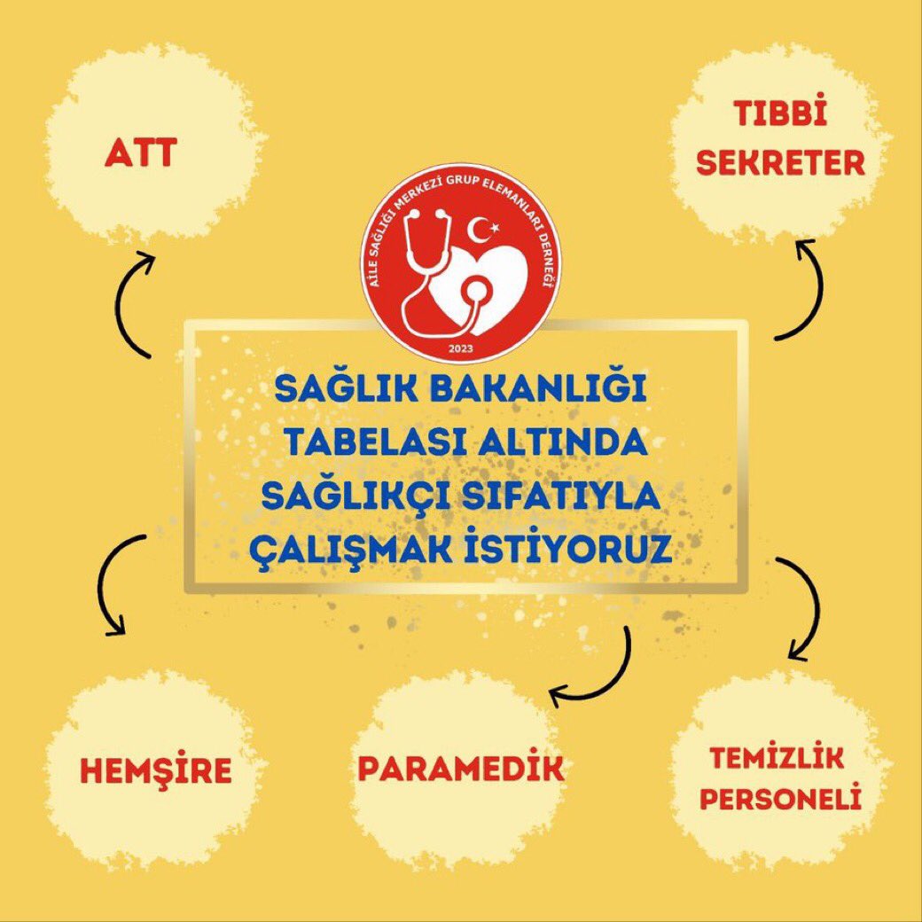 Aile Sağlığı Merkezi grup elemanları sağlık hizmetinin en önemli yapı taşlarından biridir çalışma koşulları ve hakları iyileştirilmeden kaliteli hizmet sunulması mümkün değildir

#GrupElemanıSağlıkçıdır