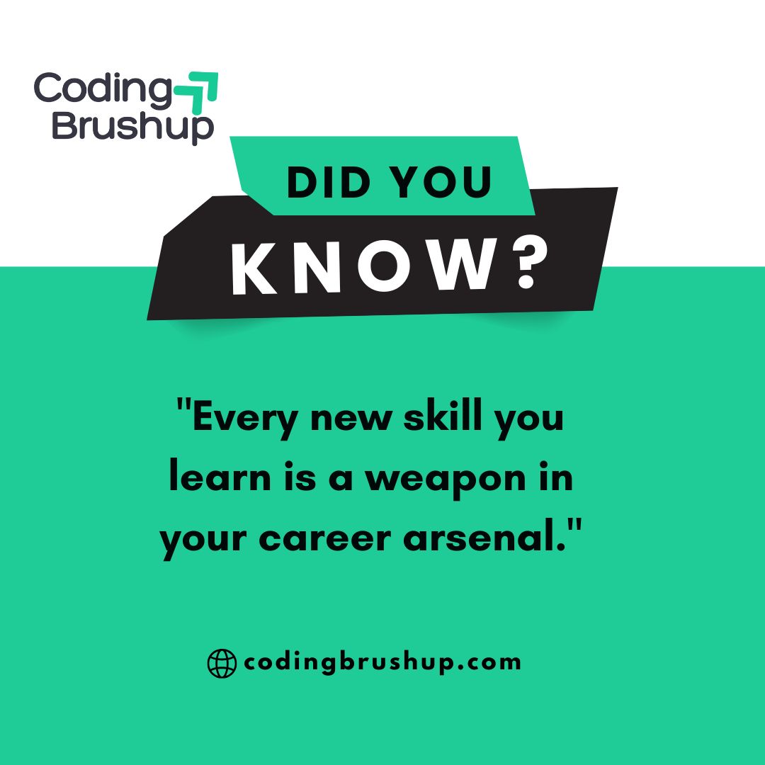 Codingbrushup's tweet image. Your Dream Job is Just One Skill Away!Every expert started as a beginner. If you're dreaming of becoming a Java Full Stack Developer, the best time to begin is NOW. #CodingBrushUp #LearnToCode #JavaBootcamp #CareerChange #Upskill2025