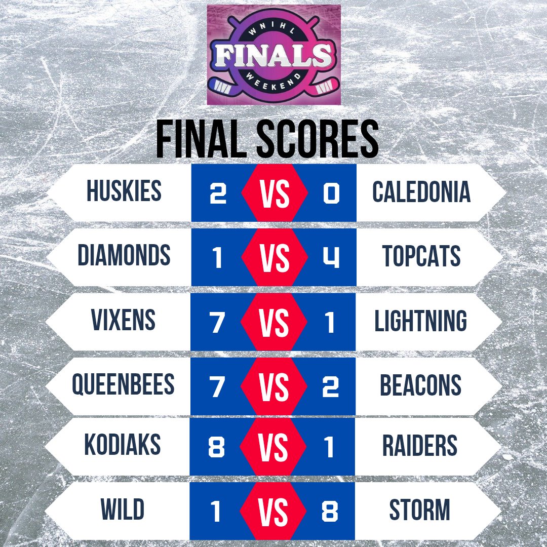 Andrew Day - Hockey tweet media