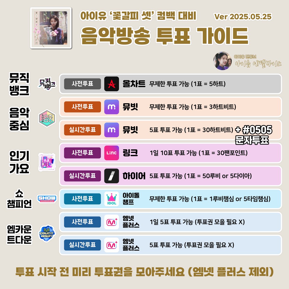 iuedelweiss's tweet photo. [📢] 아이유 ‘꽃갈피 셋’ 컴백 대비 음악방송 가이드

https://t.co/CvxjB15TxO

팬튜브 게시용으로 제작했으나 트위터에도 공유합니다 / 스밍 가이드 추가 예정

#아이유 #IU #꽃갈피셋 https://t.co/xyEgNQEgqJ