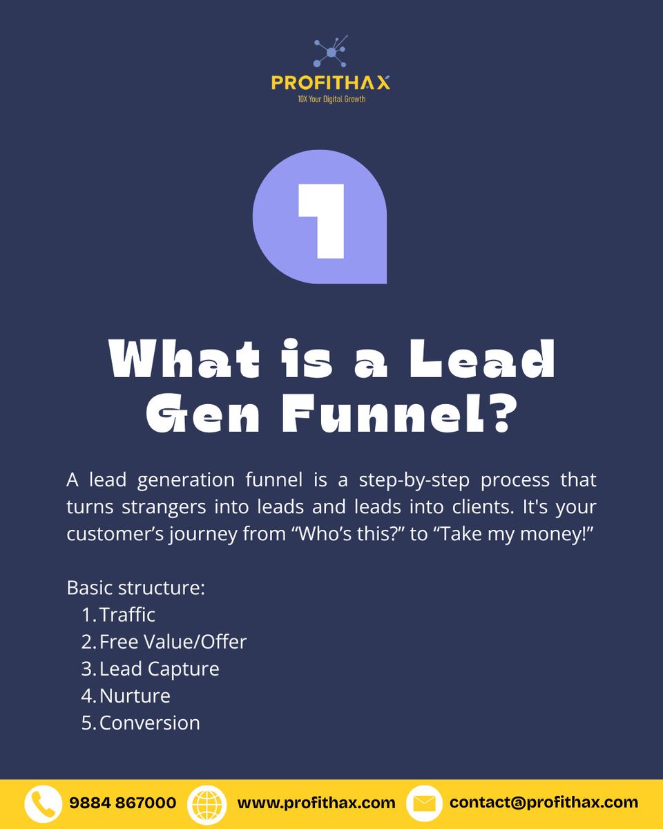 ProfitHax_10X's tweet image. New to digital marketing and not sure how to start generating leads?

DM us “FUNNEL KIT” for more information.

Follow [@ProfitHax_10X ] for more no-fluff digital strategies that actually work.

#LeadGenFunnel
#FunnelTips
#EmailMarketing101
#LeadGenerationStrategy
