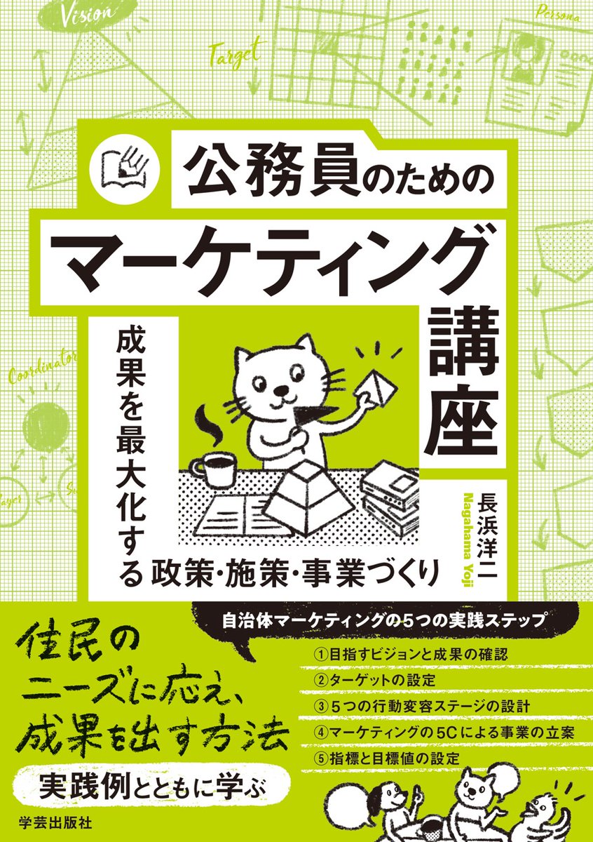 長浜洋二＠新著『公務員のためのマーケティング講座』 tweet media