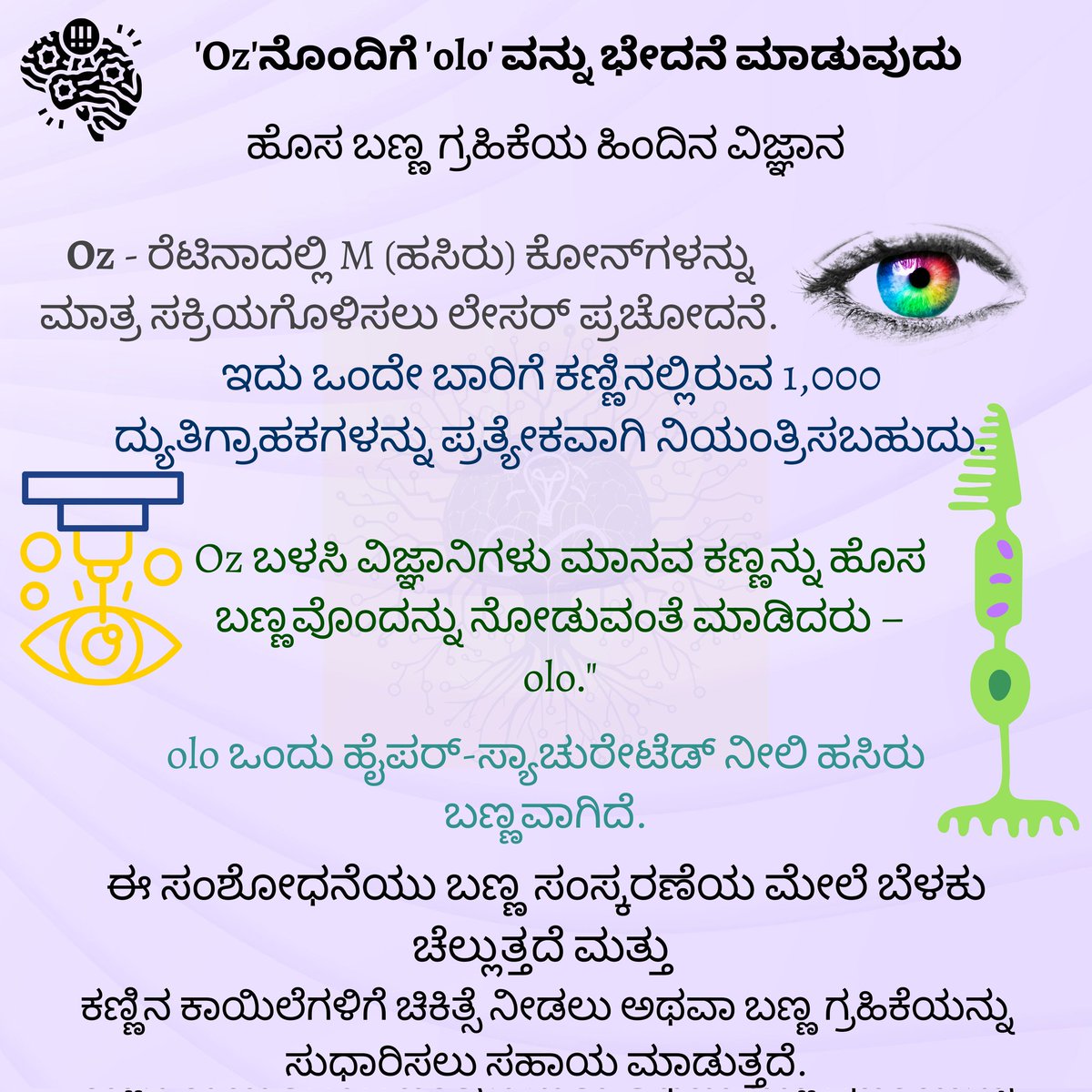 NeurosciforAll's tweet image. 🧠 Decoding 'Olo' with ‘Oz’*** ‘ஓஸ்’ வழியே ‘ஓலோ’வைக் கண்டறிதல் *** 'Oz'ನೊಂದಿಗೆ 'olo' ವನ್ನು ಭೇದನೆ ಮಾಡುವುದು *** 'Olo' rengini ‘Oz’ ile çözmek
📖 1. neurosciencenews.com/olo-oz-visual-…
2. Fong, J. et al. (2025) doi.org/10.1126/sciadv…
#neuroscienceforall