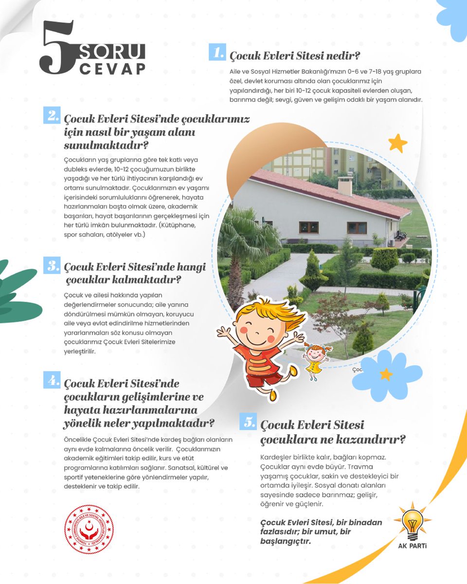 Her proje bir ses, her eser bir izdir; bu sesi yükselten adımlardan biri olan Çocuk Evleri Sitesi’ni #5Soru5Cevap aracılığıyla gururla sunuyoruz.