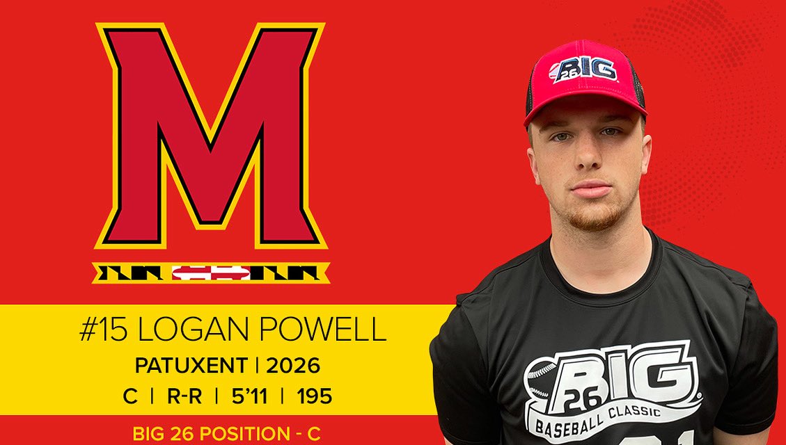 Big 26 Baseball Classic® (@big26baseball) on Twitter photo 🟥MD PLAYER SPOTLIGHT🟥
#15 Logan Powell
Patuxent | C
Logan & Team MD head to Harrisburg to face Team PA at FNB Field on August 1-3. 🔗big26.com for links to ✔️Scout RSVP, 🎟️Fan Tix & 📧E-News 🟥MD PLAYER SPOTLIGHT🟥
#15 Logan Powell
Patuxent | C
Logan & Team MD head to Harrisburg to face Team PA at FNB Field on August 1-3. 🔗big26.com for links to ✔️Scout RSVP, 🎟️Fan Tix & 📧E-News