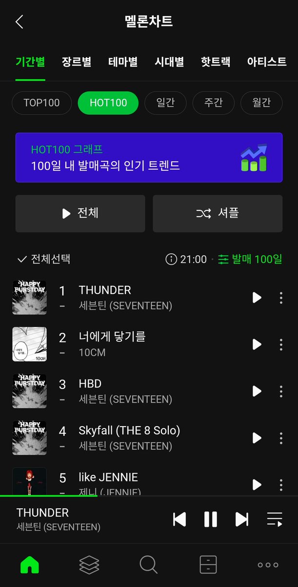 cherry_ddokky's tweet photo. 캐럿들 화력 미쳤다🔥⚡️ https://t.co/iUx1Mo2yMU