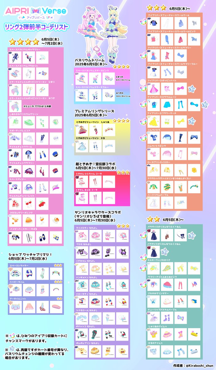 6/19（木）から始まる「ひまり＆みつきイチオシひろば」のコーデ8種を