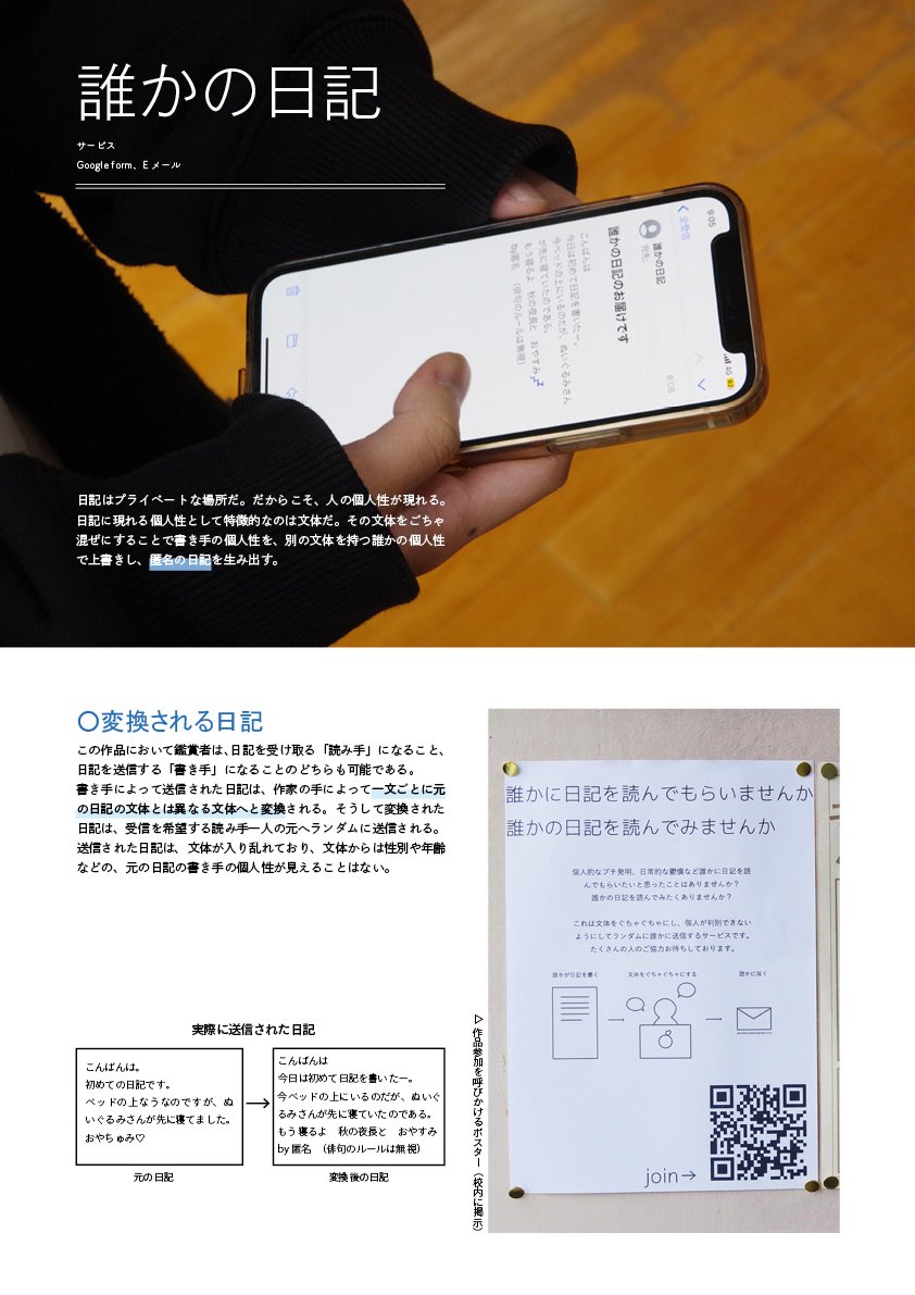 《誰かの日記》2024（全部ポートフォリオ）