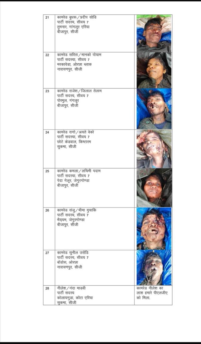 The CPI (Maoist) has released a list of its 28 guerrillas that it says were killed in the encounter in which their top leader, Basavaraj, was killed.