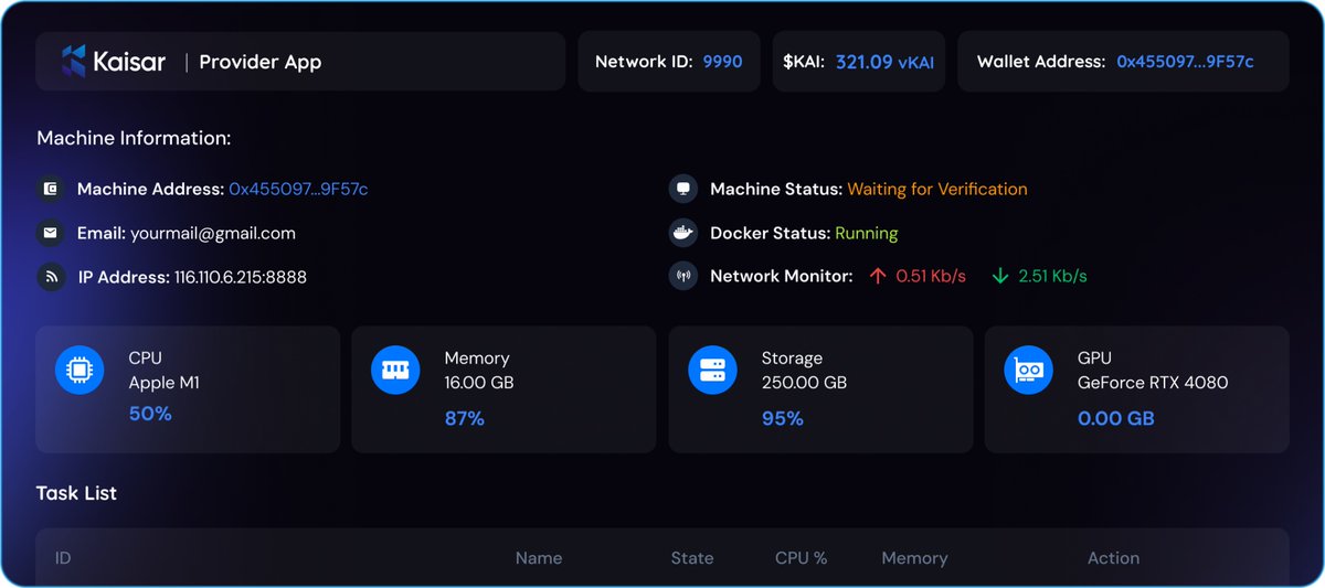 Welcome to our final week of Provider App early testing!

We’ve got:

- people from all over the world
- Macs, Windows, CPUs and GPUs
- Newest models and trusty workhorses

All sharing compute with Kaisar Network.

Public testing opens soon! Join our Discord to learn more.