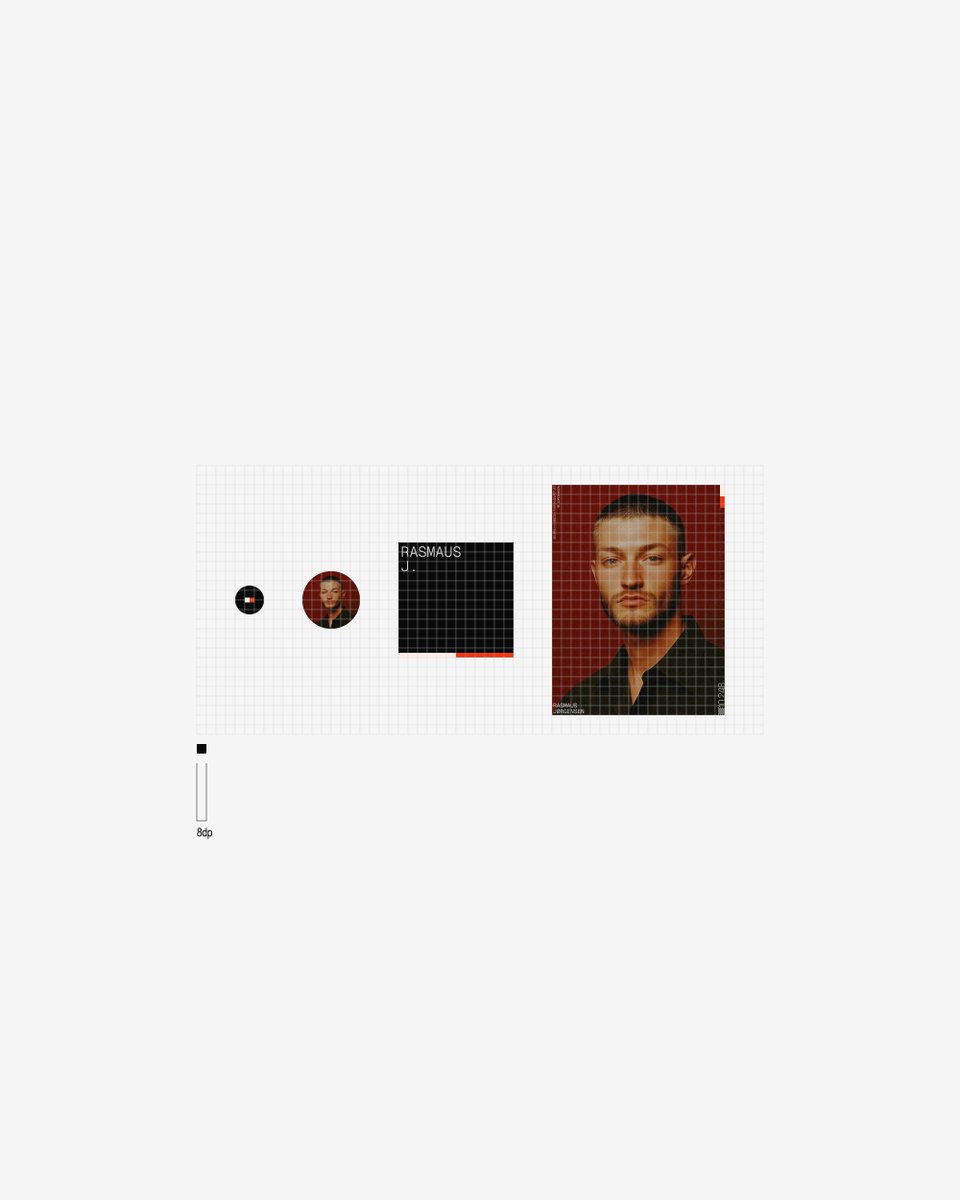 ke1thchan's tweet image. scalability
