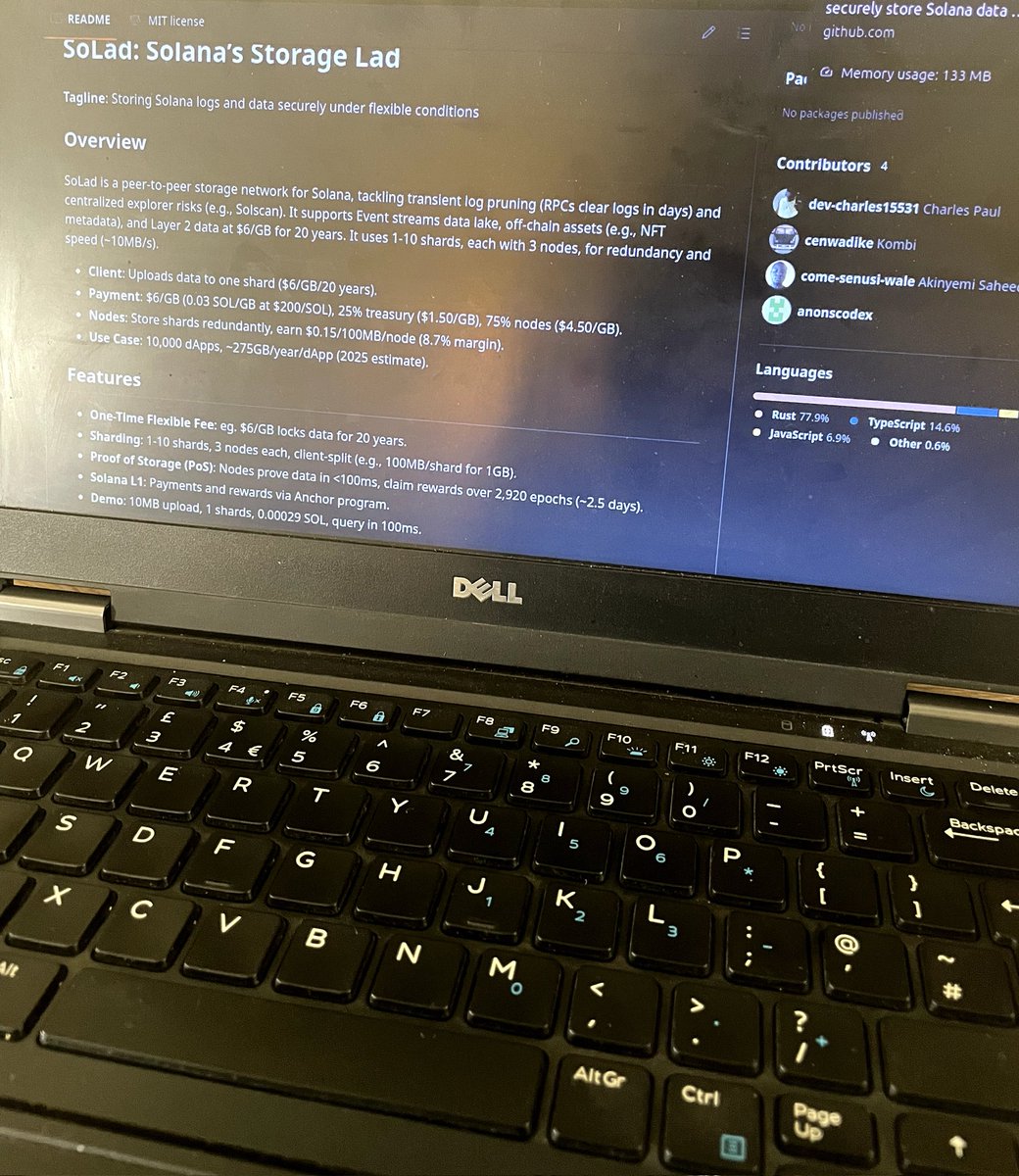 Anonscode's tweet image. New week, new goals
Back to building @storewithsolad 
After the hackathon break time to lock in again