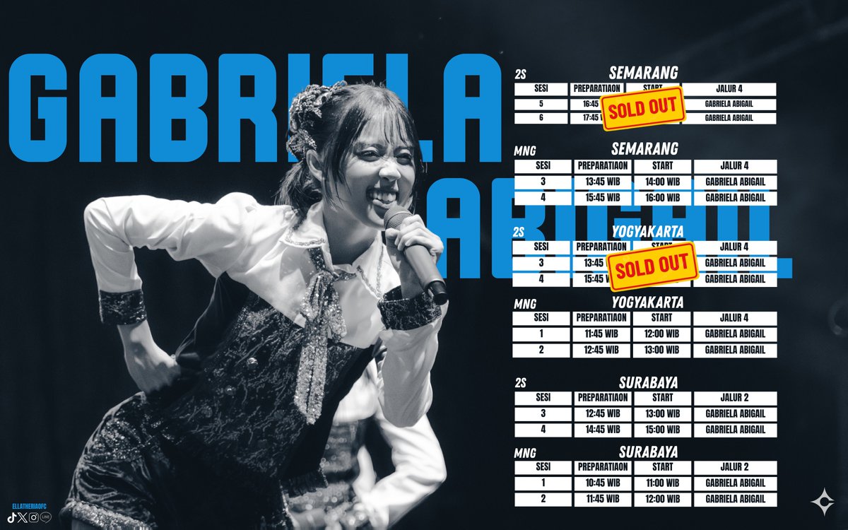 EllatheriaOfc's tweet photo. HOTNEWS!!! 

2shot dengan ka ella di semarang dan jogja udah sold out. Buat kalian yang belum kebagian jangan bersedih, kalian masih bisa 2shot dengan ka ella di surabaya nanti!! @AM_EllaJKT48 

Untuk yang mau ngobrol ngobrol sama ka ella masih tersedia. Segera amankan tiket kalian!!