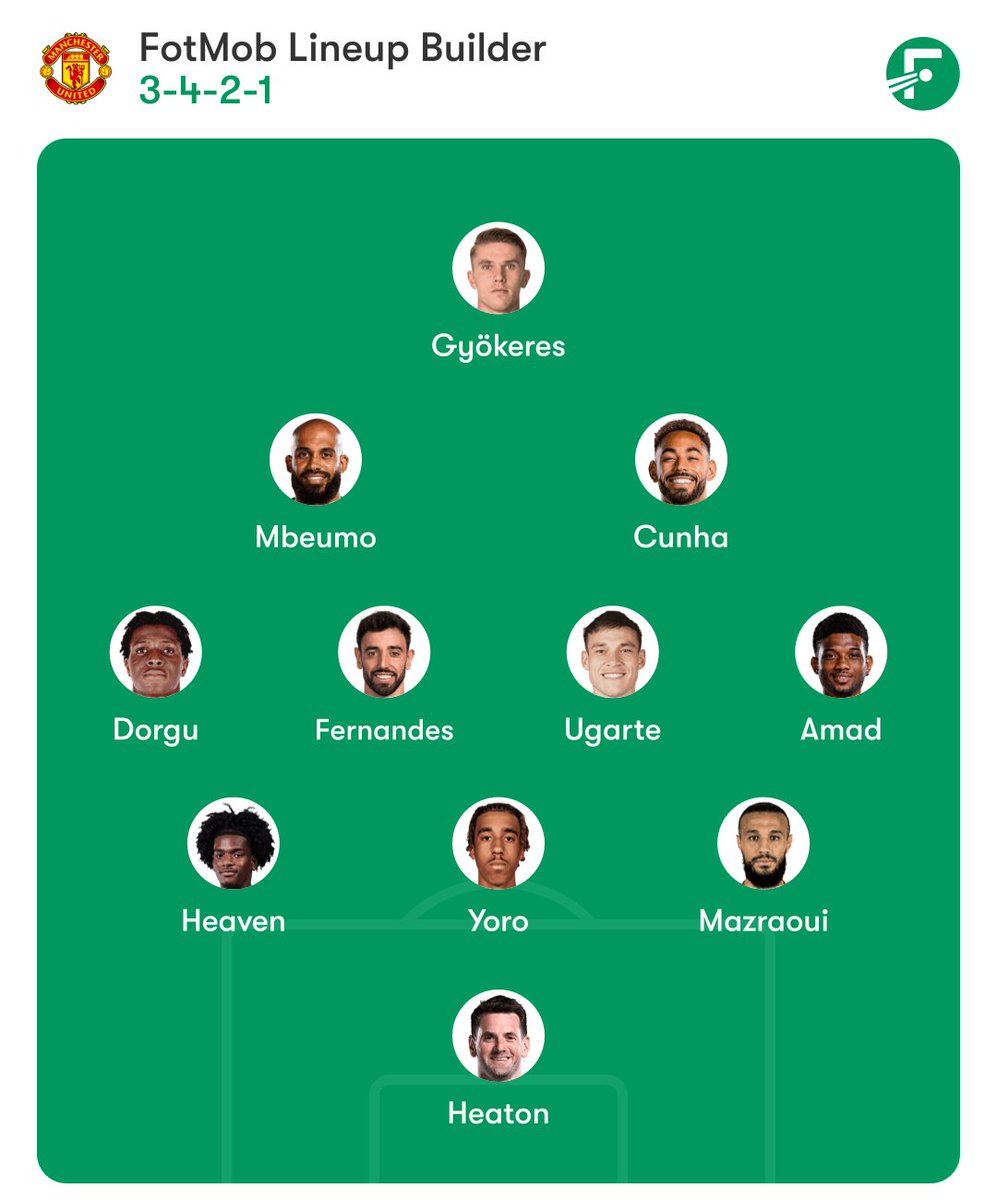 Man United Lineup 25/26 

Bruno Fernandes, Amad Diallo, Cunha, Mbeumo, and Yoro link up. 

Though?