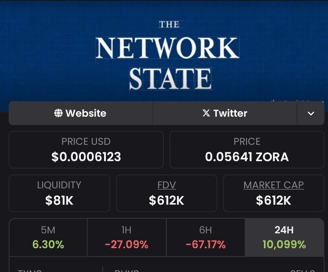 $BARIO's PUNK.TOWN is the place to emigrate. 

Not the network state. 

Right? Right. 🏴‍☠️😁