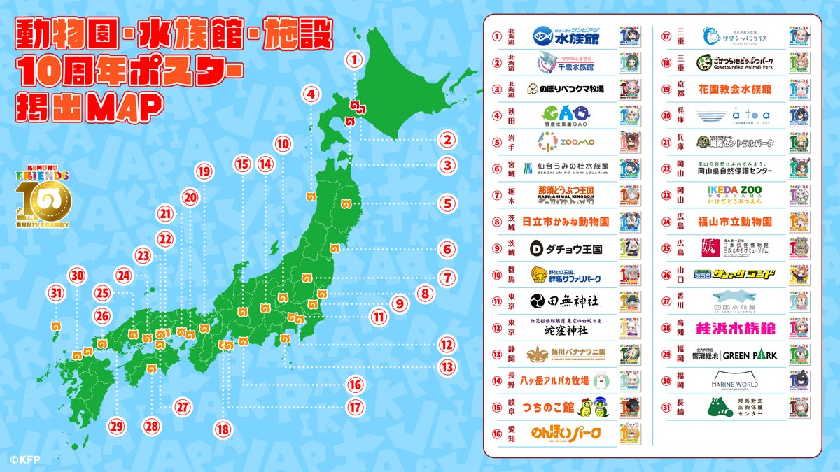 けものフレンズ@公式アカウント (@kemo_project) on Twitter photo \みんなで動物園・水族館・施設にいこう!/
#けもフレ10周年 企画!動物園・水族館・施設ポスター掲出第九弾!
オリジナルステッカーやポストカードの配布も♪
<参加施設様>
新さっぽろサンピアザ水族館 <a href="/sunpi_aquarium/">新さっぽろサンピアザ水族館【公式】</a>
千歳水族館 <a href="/chito_se_ame/">サケのふるさと千歳水族館(旧称:チトセアメ)</a>
のぼりべつクマ牧場 <a href="/bearpark_jp/">のぼりべつクマ牧場 公式</a> \みんなで動物園・水族館・施設にいこう!/
#けもフレ10周年 企画!動物園・水族館・施設ポスター掲出第九弾!
オリジナルステッカーやポストカードの配布も♪
<参加施設様>
新さっぽろサンピアザ水族館 <a href="/sunpi_aquarium/">新さっぽろサンピアザ水族館【公式】</a>
千歳水族館 <a href="/chito_se_ame/">サケのふるさと千歳水族館(旧称:チトセアメ)</a>
のぼりべつクマ牧場 <a href="/bearpark_jp/">のぼりべつクマ牧場 公式</a>