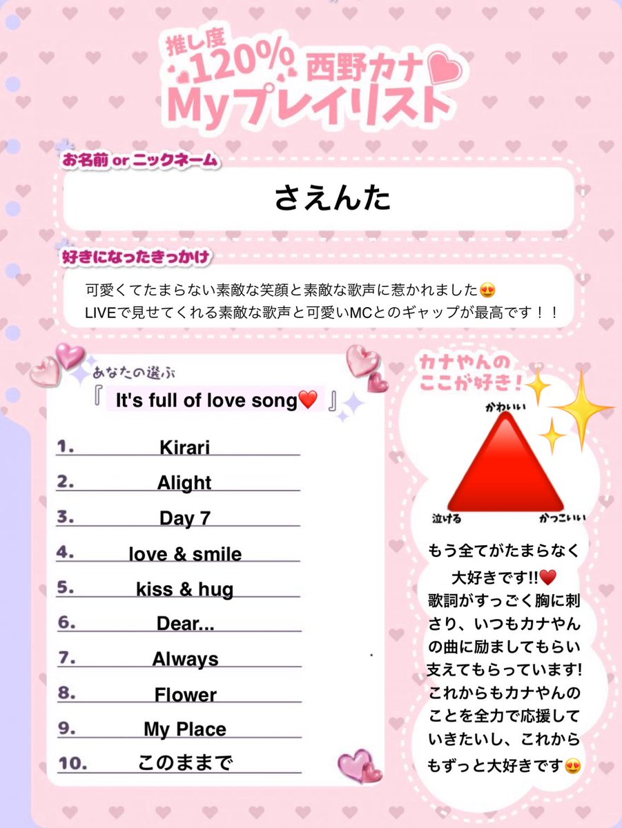 カナやんの曲はどの曲も素敵なので10曲に絞るのにかなり時間がかかりました😭
私がカナやんの曲と出会い、聞いてきた数々の曲の中でもたくさんの愛を感じてきた思い出溢れる曲をまとめてみました！
良かったらぜひ聞いてみてください☺️ 
music.apple.com/jp/playlist/it…
#西野カナ_Myプレイリスト