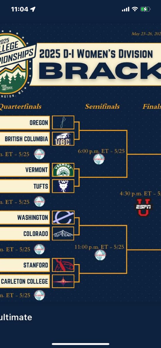 Well my girl Kyliah and her Carlton team beat Stanford and Washington yesterday and will be playing for the Ultimate Frisbee National Championship today at 1230pm mountain time on ESPN. The tournament is being held in Burlington,WA