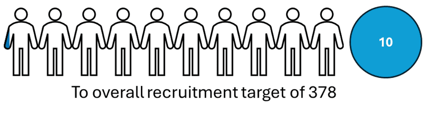 METHYLOMIC_EU tweet media