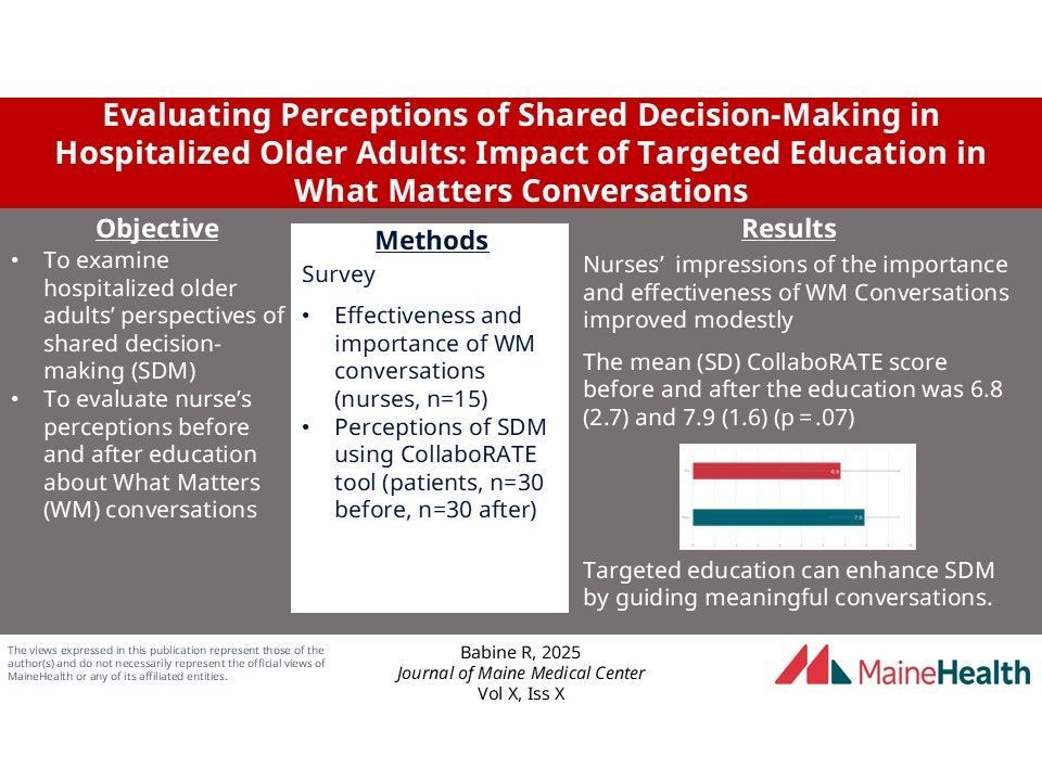 Journal of Maine Medical Center (@journalmmc) on Twitter photo #Nurses perceptions evaluated of #shared #decision-making in hospitalized older adults. knowledgeconnection.mainehealth.org/jmmc/vol7/iss1… #Maine
#ruralhealthcare #interprofessional <a href="/MaineHealth/">MaineHealth</a> <a href="/TuftsMedSchool/">Tufts School of Medicine</a> #MHMedEd #Nurses perceptions evaluated of #shared #decision-making in hospitalized older adults. knowledgeconnection.mainehealth.org/jmmc/vol7/iss1… #Maine
#ruralhealthcare #interprofessional <a href="/MaineHealth/">MaineHealth</a> <a href="/TuftsMedSchool/">Tufts School of Medicine</a> #MHMedEd