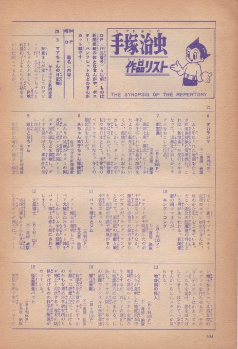 1966年12月に虫プロから創刊された漫画雑誌「COM」の 創刊号（19