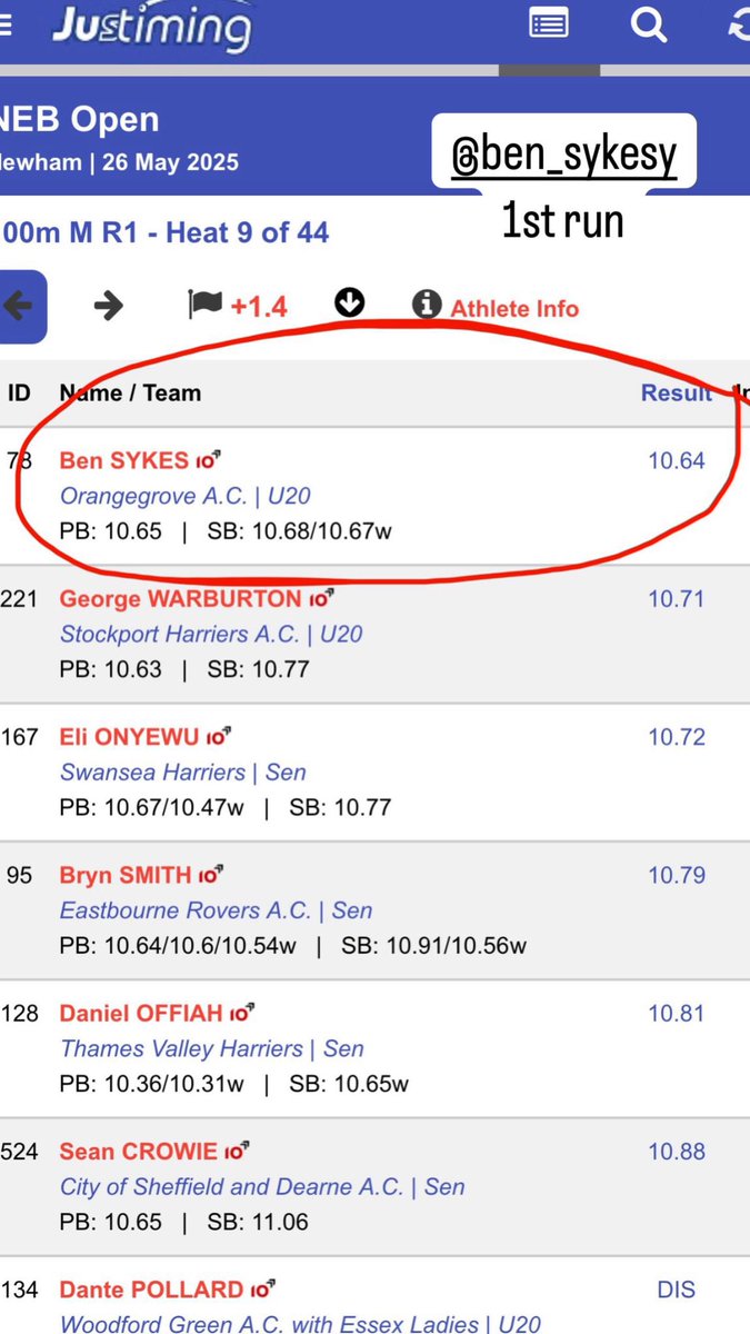 Ben Sykes breaks his own NI U18 record in Stratford with 10.64 (1.4) 👏