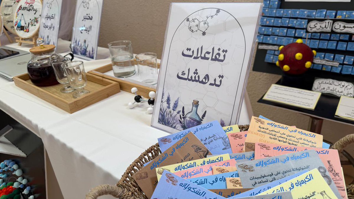 MOE_BHH's tweet photo. بحضور عدد من القيادات التعليمية والمشرفات التربويات بـ #تعليم_الباحة ..
أقامت مدرسة ثانوية ليلى الغفارية برنامج "التعلم القائم بالمشاريع"، الذي تضمن إبراز أعمال الطالبات المبتكرة بصورة  تعزز التعلم بالمشاريع الواقعية، وبما يمكن الطالبات من تطبيق المعرفة والمهارات في سياق حقيقي، يثري  التفكير النقدي ويساعد على حل المشكلات.