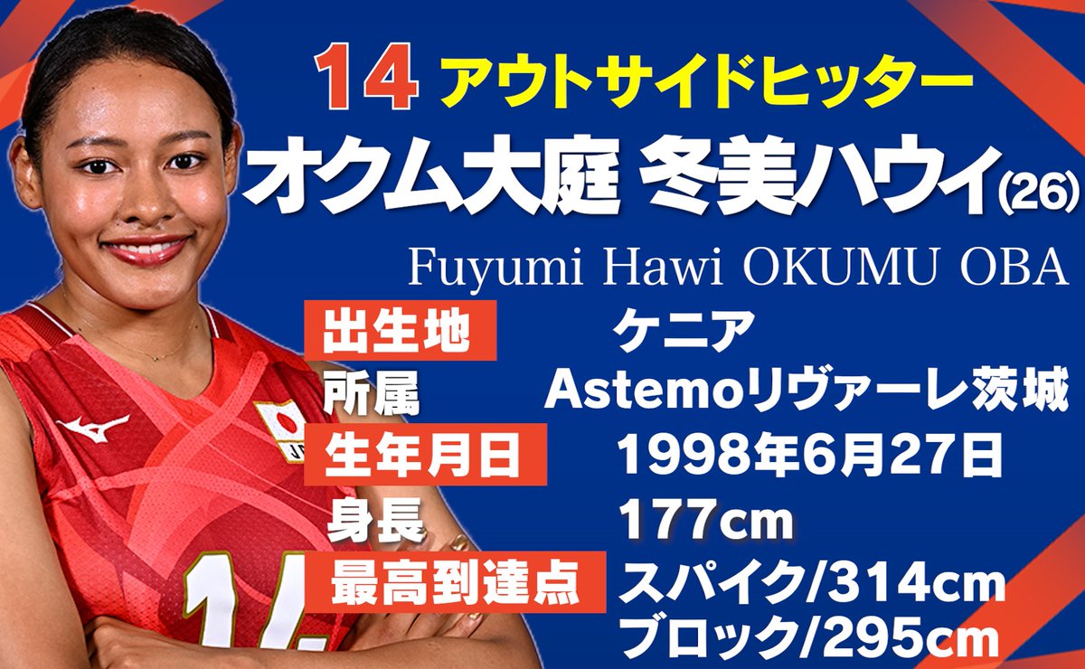 🏐最強＆新生ジャパン 世界一へ🎌 ／ 女子🇯🇵日本代表選手紹介