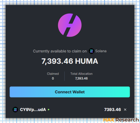 LỤM $650 KÈO HUMA TỪ VIỆC MUA YT SKAITO

Về bờ &amp; lời to chỉ trong vài ngày ngắn ngủi!

Như hôm trước mình chia sẻ thì mình bỏ ra $750 để mua YT $sKAITO và ngày hôm nay mình đã lụm kèo đầu tiên chính là $HUMA.

Mình nhận về tổng cộng hơn 7K $HUMA và bán ngay thu