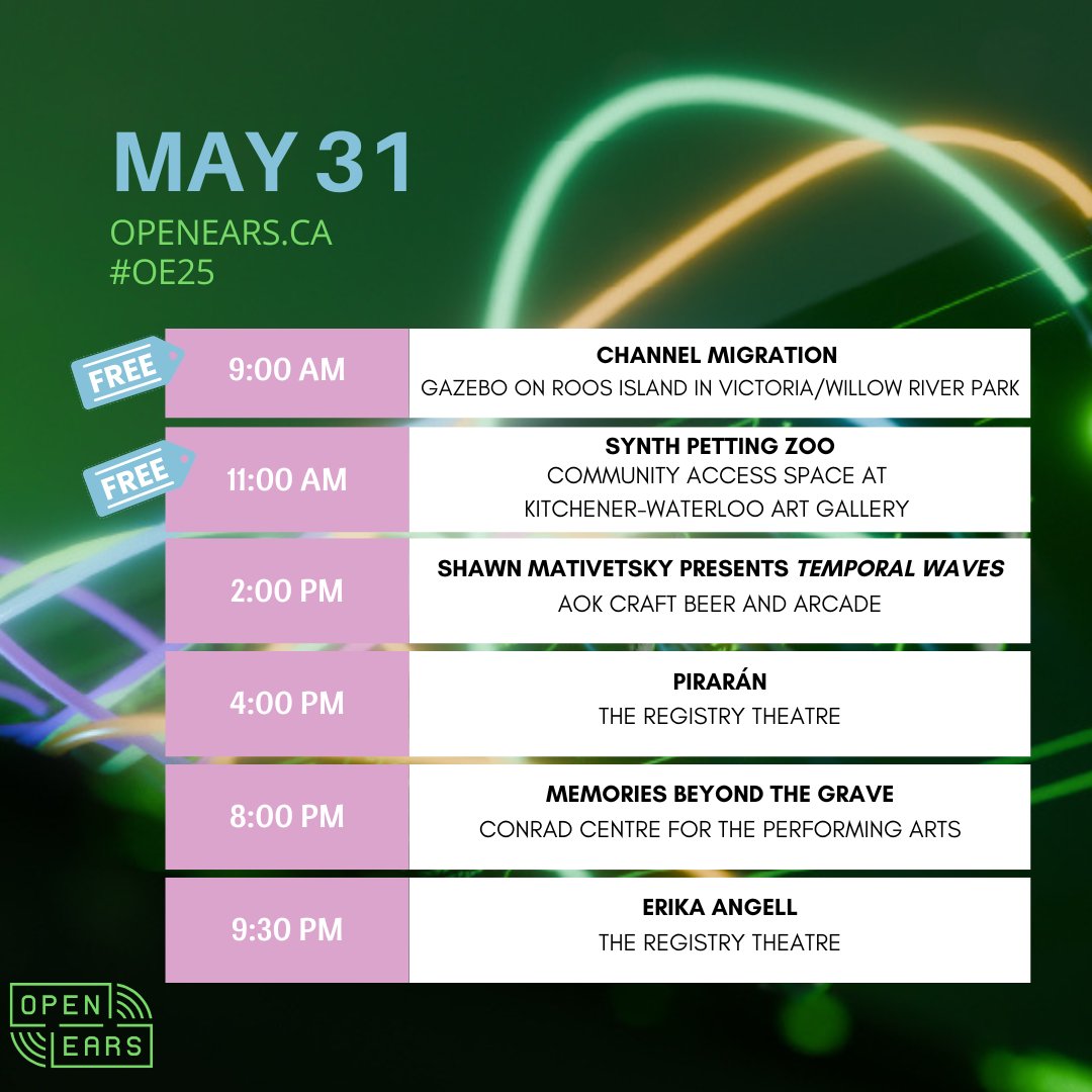 Open Ears Festival tweet media