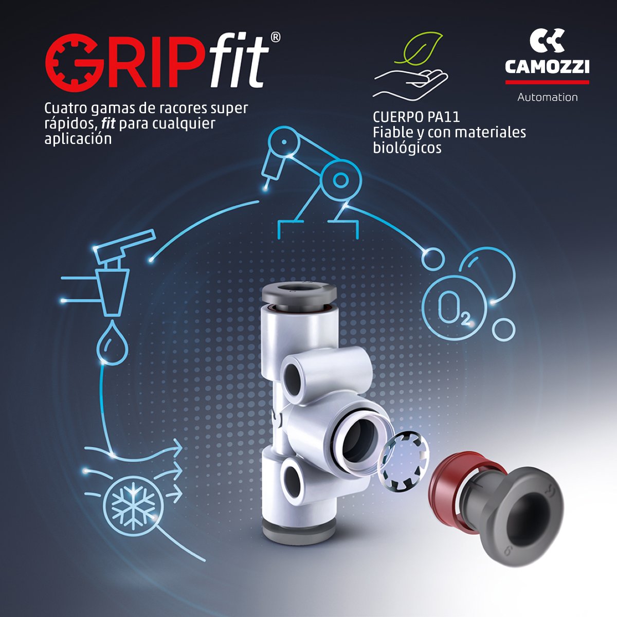 #Camozzi GripFit cuatro gamas de racores super rapids fit para cualquier tipo de aplicaciones