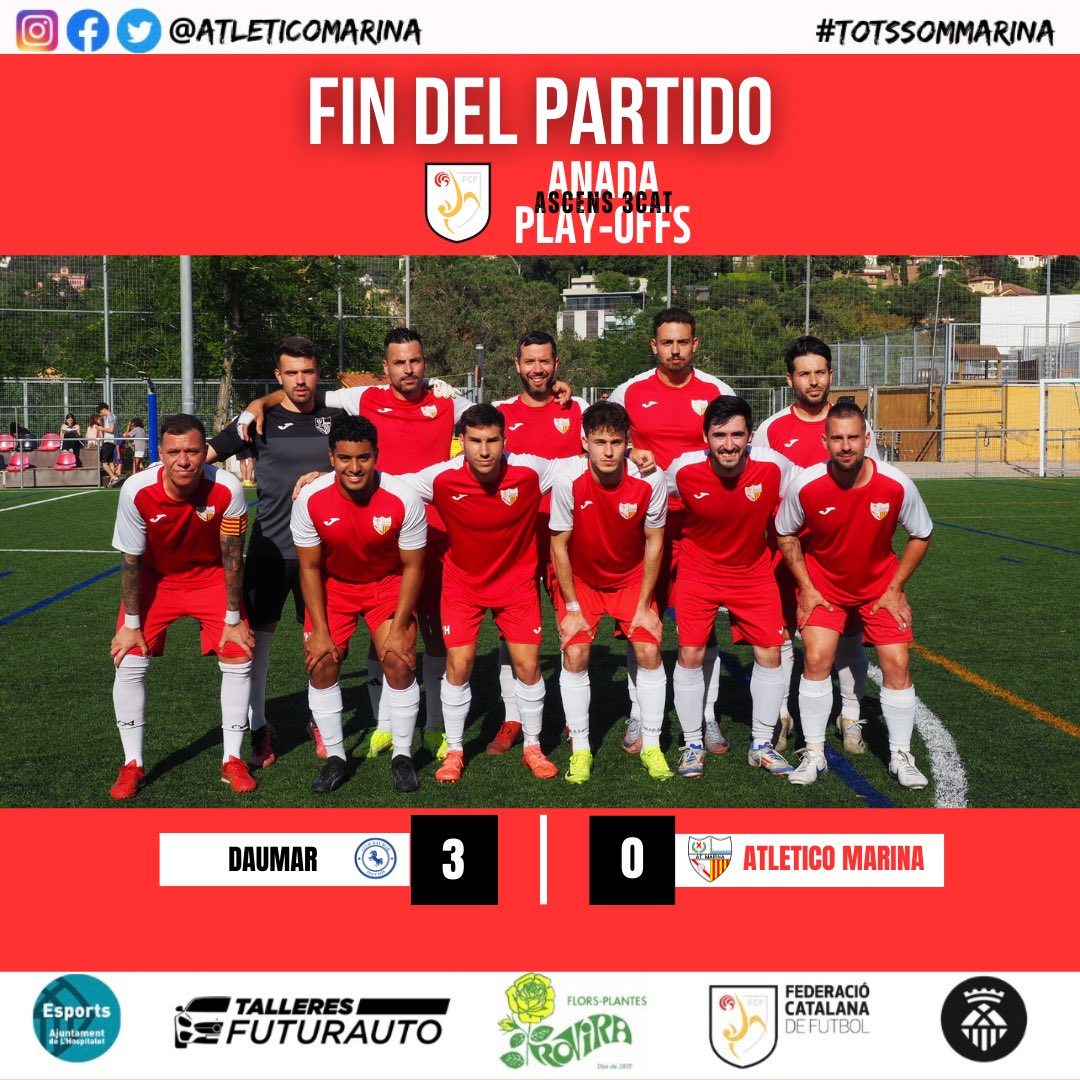 Dura i excessiva derrota malgrat no ser el nostre millor partit. L’arbitratge va deixar molt a desitjar amb el seu criteri durant el partit. Toca fer autocrítica, treballar durant la setmana els errors i anar per la remuntada. Confiem en vosaltres. Aquest dissabte tothom al camp.