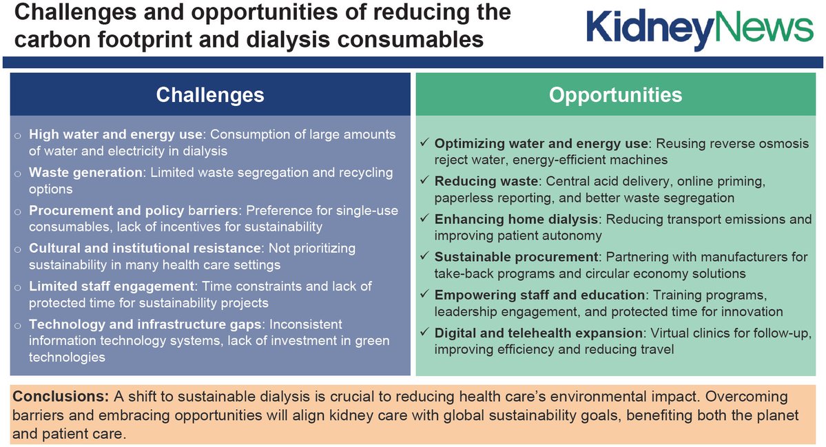 ASN Publications (@asnpublications) on Twitter photo A shift to sustainable dialysis is crucial to reduce health care's environmental impact. Authors explore the challenges and opportunities of reducing the carbon footprint and dialysis consumables.
bit.ly/KN1705-08
#ASNKidneyNews
<a href="/M_AriasNefro/">Marta Arias</a> A shift to sustainable dialysis is crucial to reduce health care's environmental impact. Authors explore the challenges and opportunities of reducing the carbon footprint and dialysis consumables.
bit.ly/KN1705-08
#ASNKidneyNews
<a href="/M_AriasNefro/">Marta Arias</a>