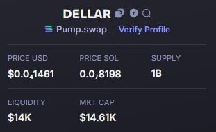 jerrycall254's tweet photo. token: $DELLAR
ca:JARNkkpMeUgs6MgPVrUH6Qn8TqG1L7j3kS4X7uP5pump
MC: 14k- 311k
https://t.co/vVgc6YENYg
#memecoins #solona #Bitcoin #ETHUSDT #DELLAR https://t.co/j87TXf0yWI
