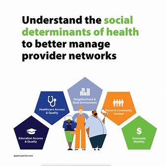HealthSnackz's tweet photo. Have you reviewed the provider networks of potential health plans?
When choosing a health insurance plan, it’s important to check if your preferred doctors, specialists, and hospitals are included in the plan’s provider network.
#HealthInsurance #ProviderNetwork #InNetworkCare https://t.co/pA1kJTku7r