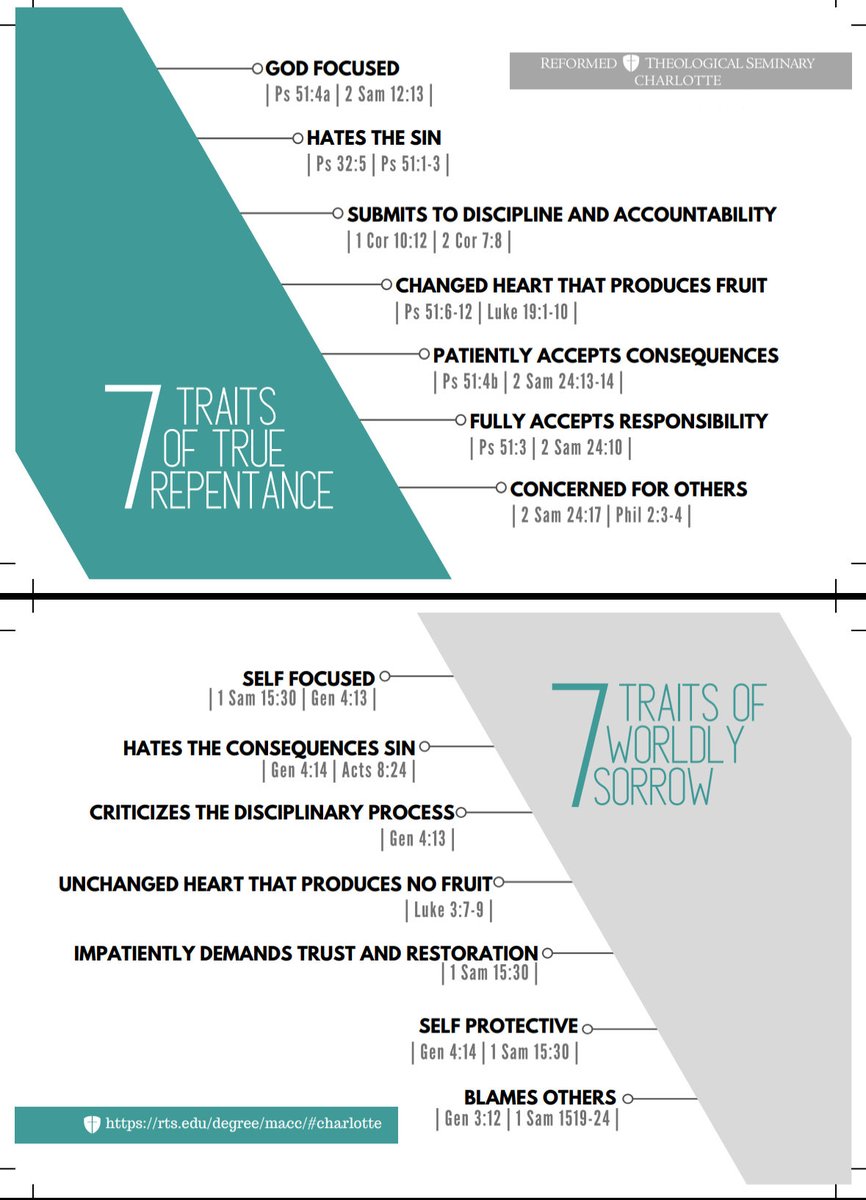 Someone just sent this helpful teaching tool on repentance.