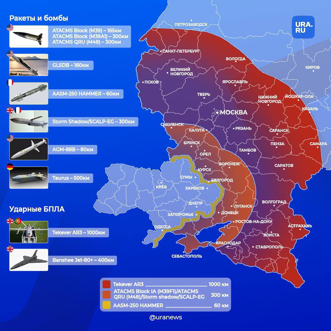 Did Europe just grow a spine? Or is it just another empty talk?

Looks like Europe has finally decided to unilaterally remove limits on strikes on 🇷🇺 territory
