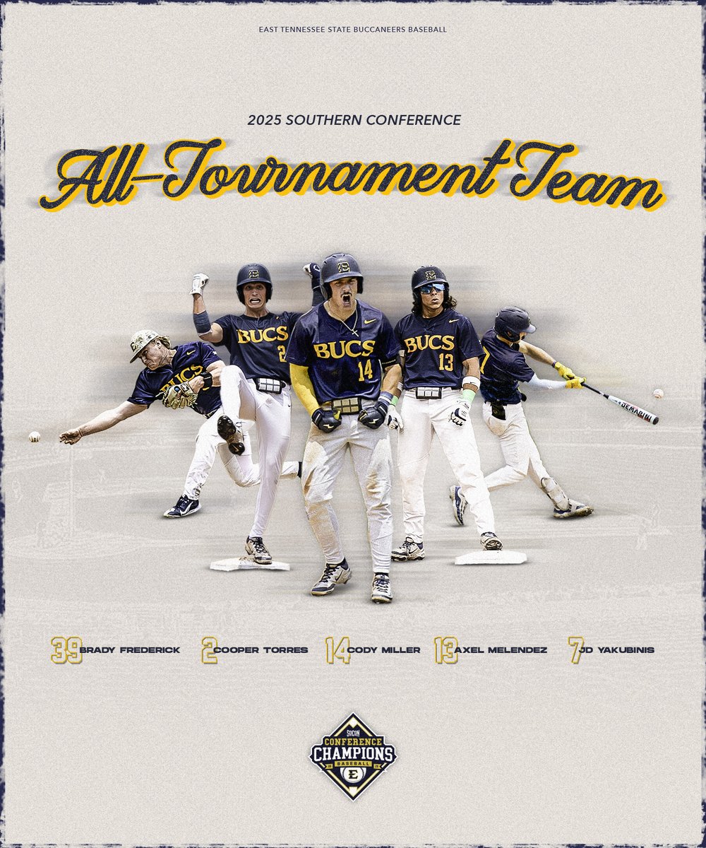 ETSU Baseball (@etsu_baseball) on Twitter photo After winning the <a href="/SoConSports/">The Southern Conference</a> Tournament yesterday, our guys collected some more awards! Well done fellas!
#Together | #ETSUTough After winning the <a href="/SoConSports/">The Southern Conference</a> Tournament yesterday, our guys collected some more awards! Well done fellas!
#Together | #ETSUTough